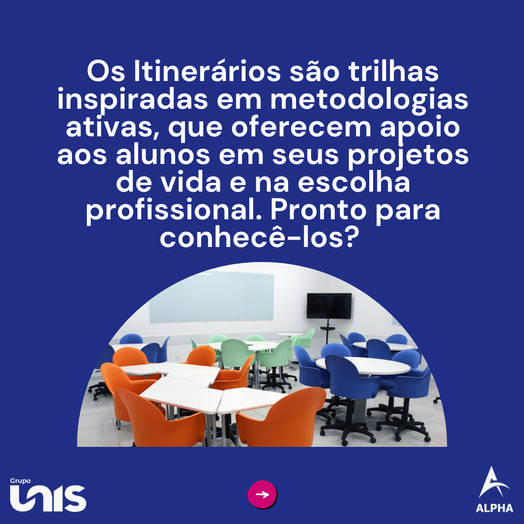 itinerarios